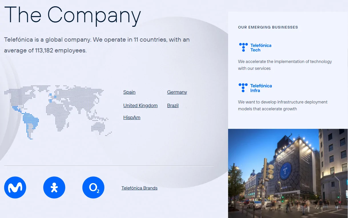 telefonica Ñompany
