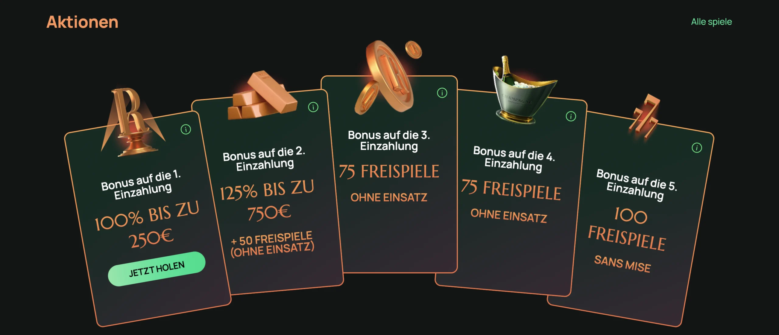 Ritzo Casino Aktionen